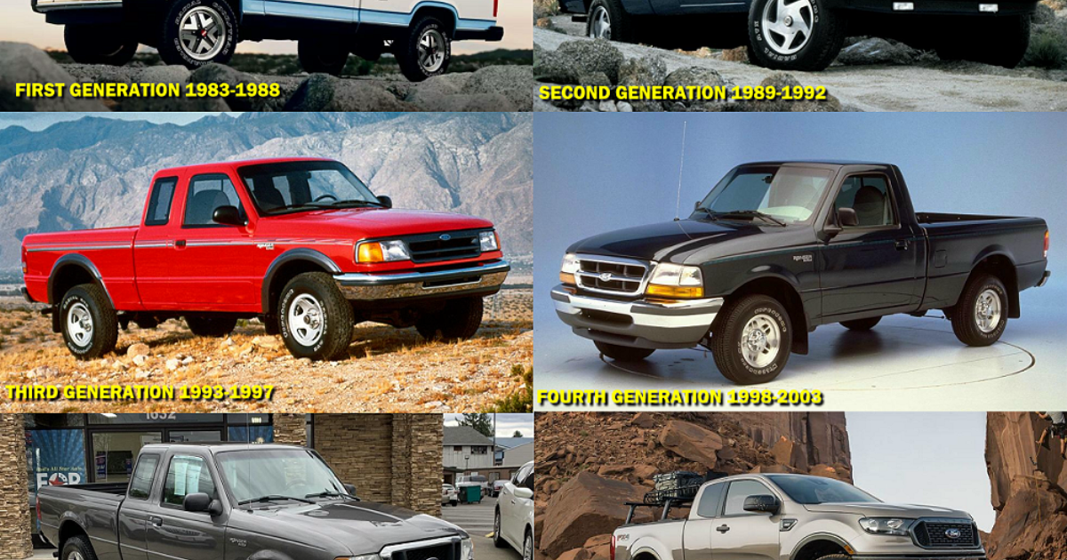 Ford Ranger: A Used Car Buyer’s Guide | Westside Auto